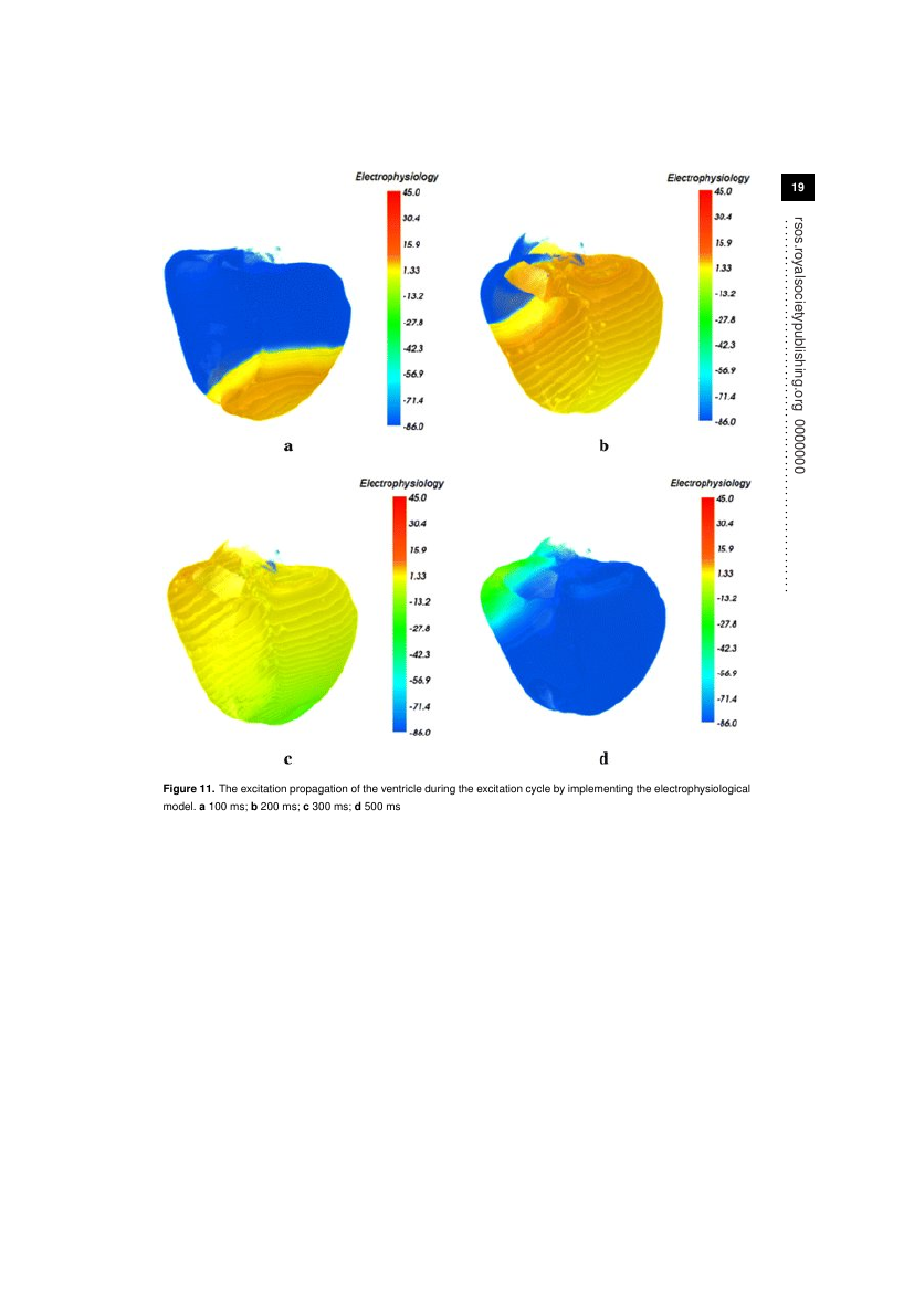 Example of Journal of the Royal Society Interface format