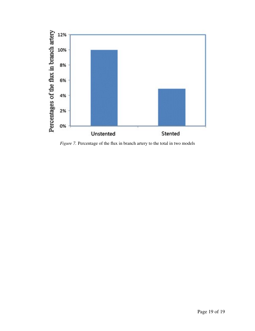 Example of Journal of Orthopedics Rheumatology and Sports Medicine format