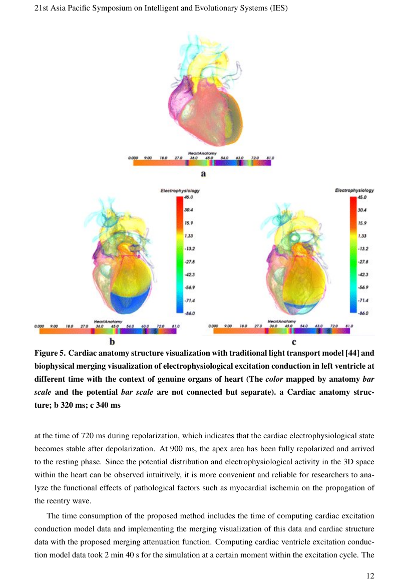 Example of Journal of Global Information Management (JGIM) format