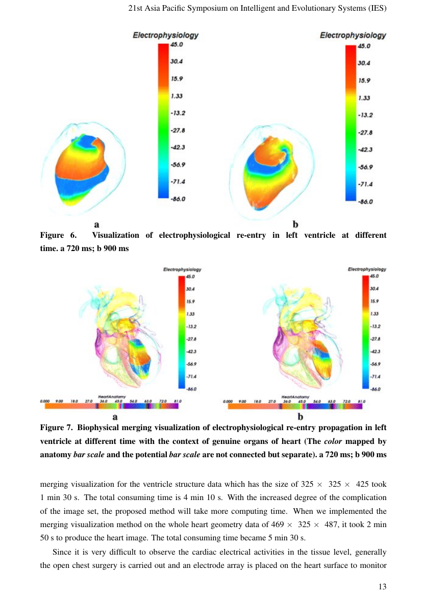 Example of Journal of Global Information Management (JGIM) format