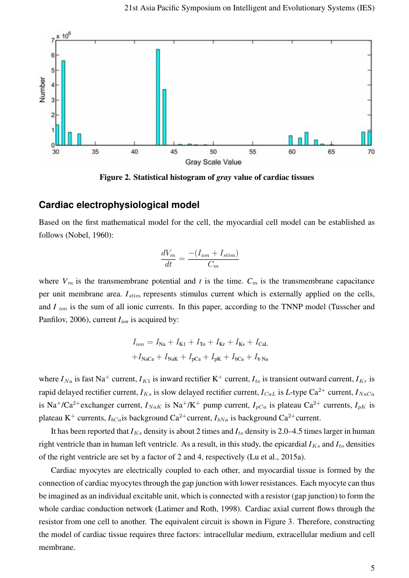 Example of Journal of Global Information Management (JGIM) format