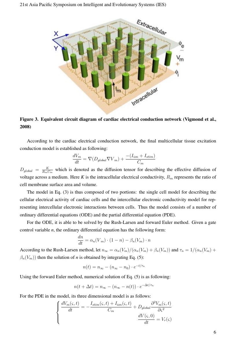 Example of Journal of Global Information Management (JGIM) format
