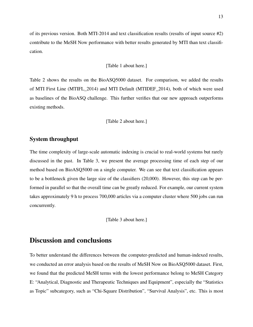 Example of Anthropology of East Europe Review format
