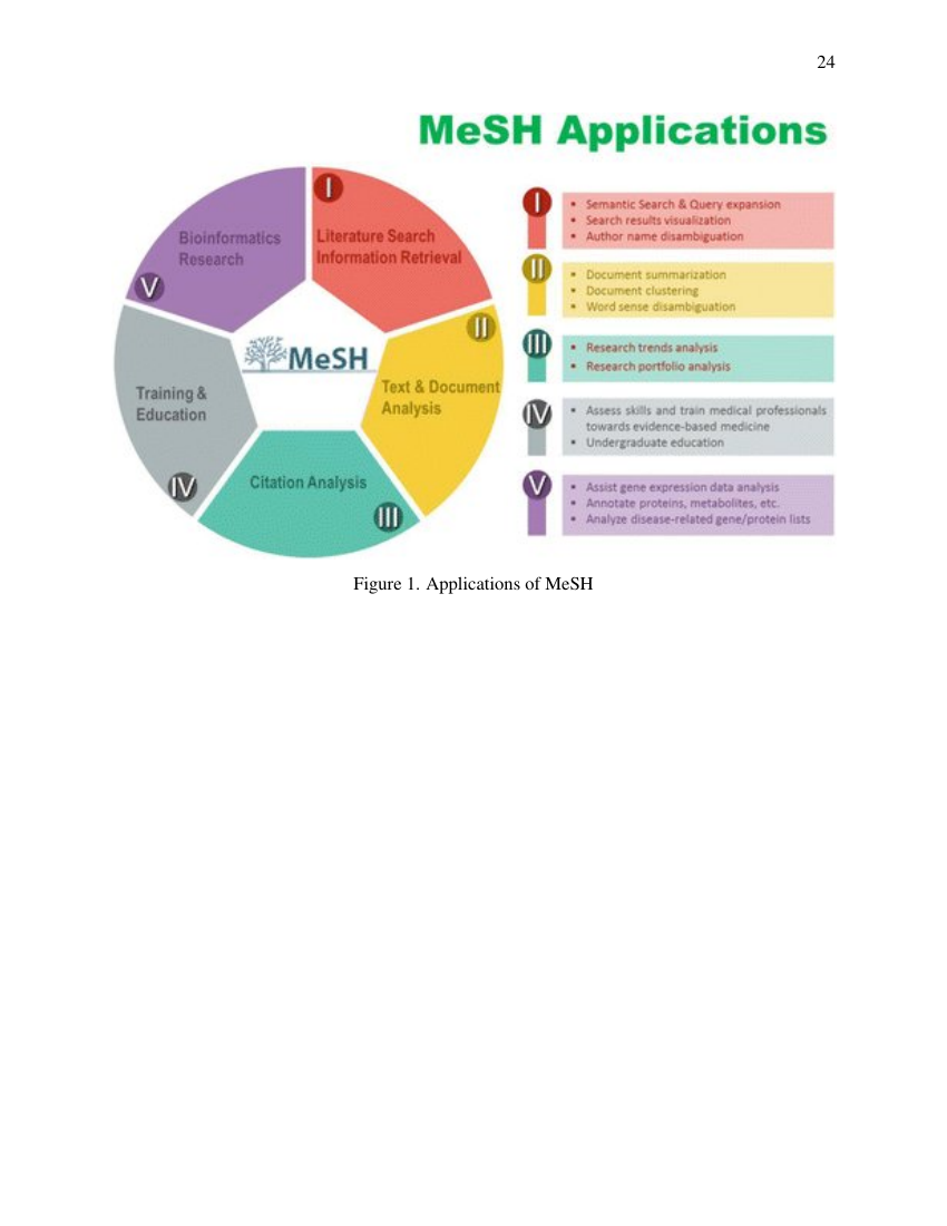 Example of Anthropology of East Europe Review format