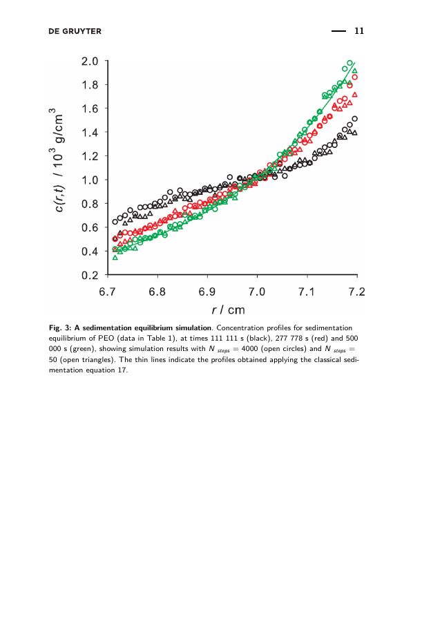 Example of Turkish Journal of Biochemistry format
