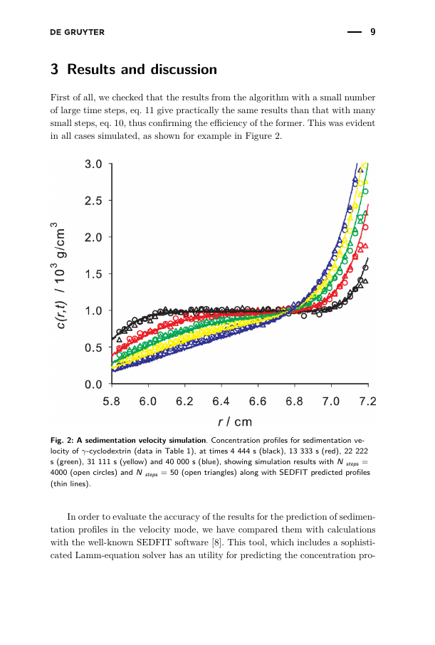 Example of Turkish Journal of Biochemistry format