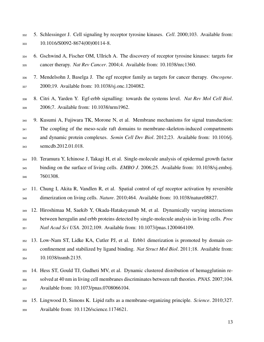 American Journal of Veterinary Research Template American Veterinary