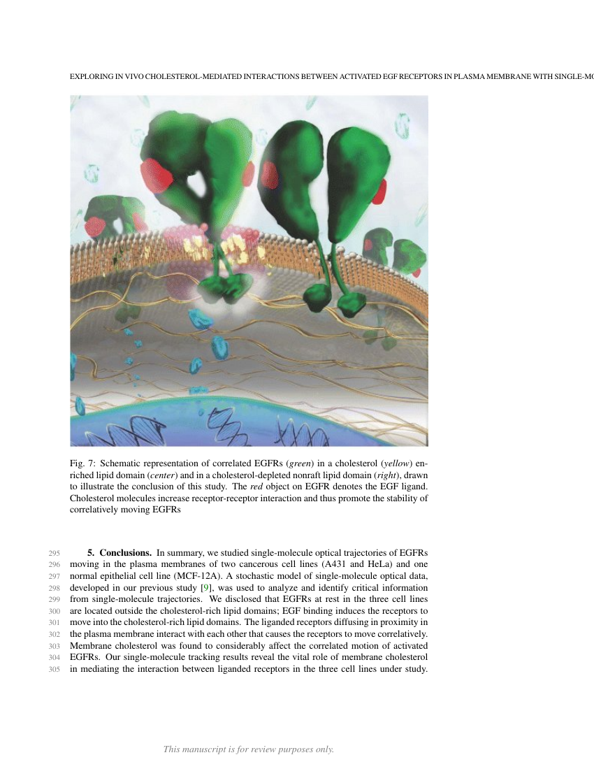 Example of SIAM Journal on Discrete Mathematics format