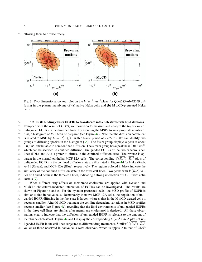 Example of SIAM Journal on Discrete Mathematics format
