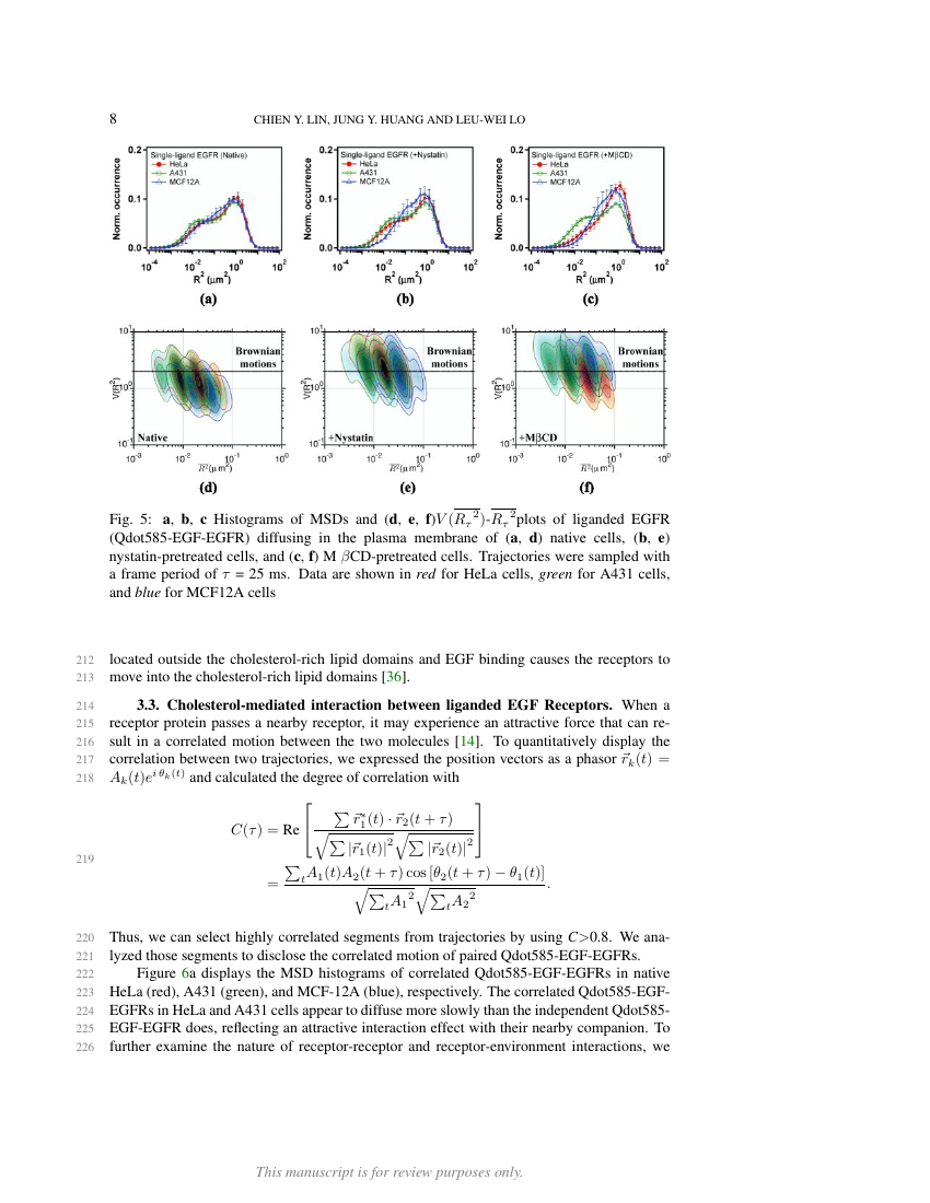 Example of SIAM Journal on Discrete Mathematics format