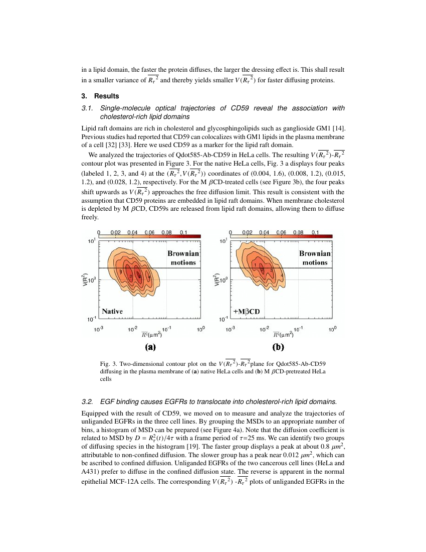 Optical Materials Express Template The Optical Society