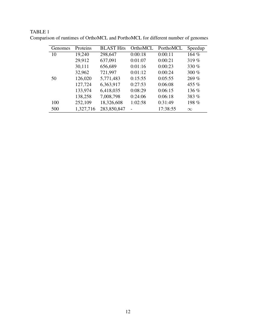 Screen Bodies Template Berghahn Journals