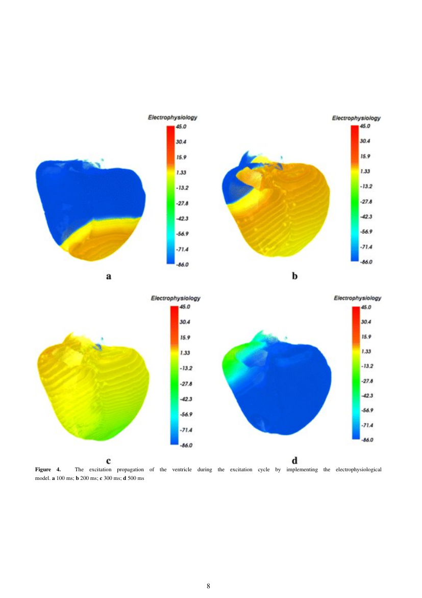 Example of International Journal of Partial Differential Equations and Applications format