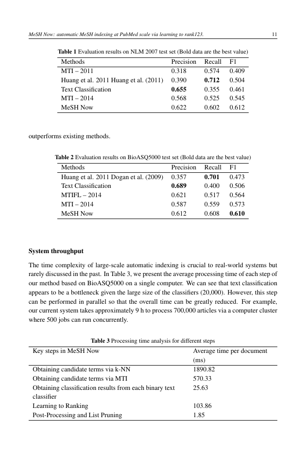 Example of Timing & Time Perception Reviews format