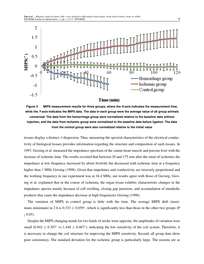 Example of INFORMS Journal on Optimization format