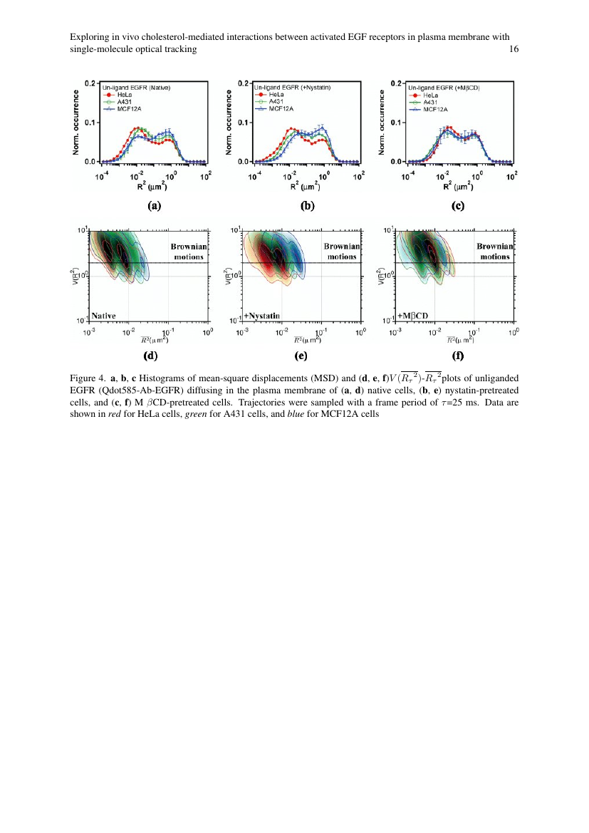 Example of Asian Pacific Journal of Cancer Prevention format
