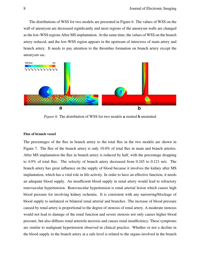 Example of International Journal of Management Studies (IJMS) format