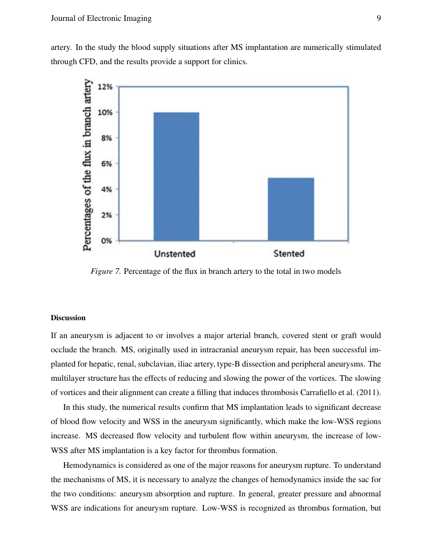 Example of International Journal of Management Studies (IJMS) format