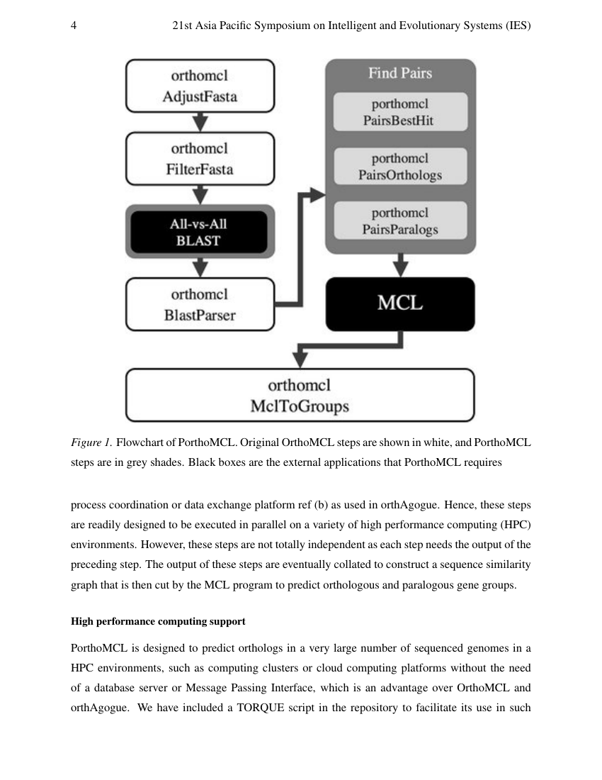 Example of The International Journal of Banking and Finance (IJBF) format