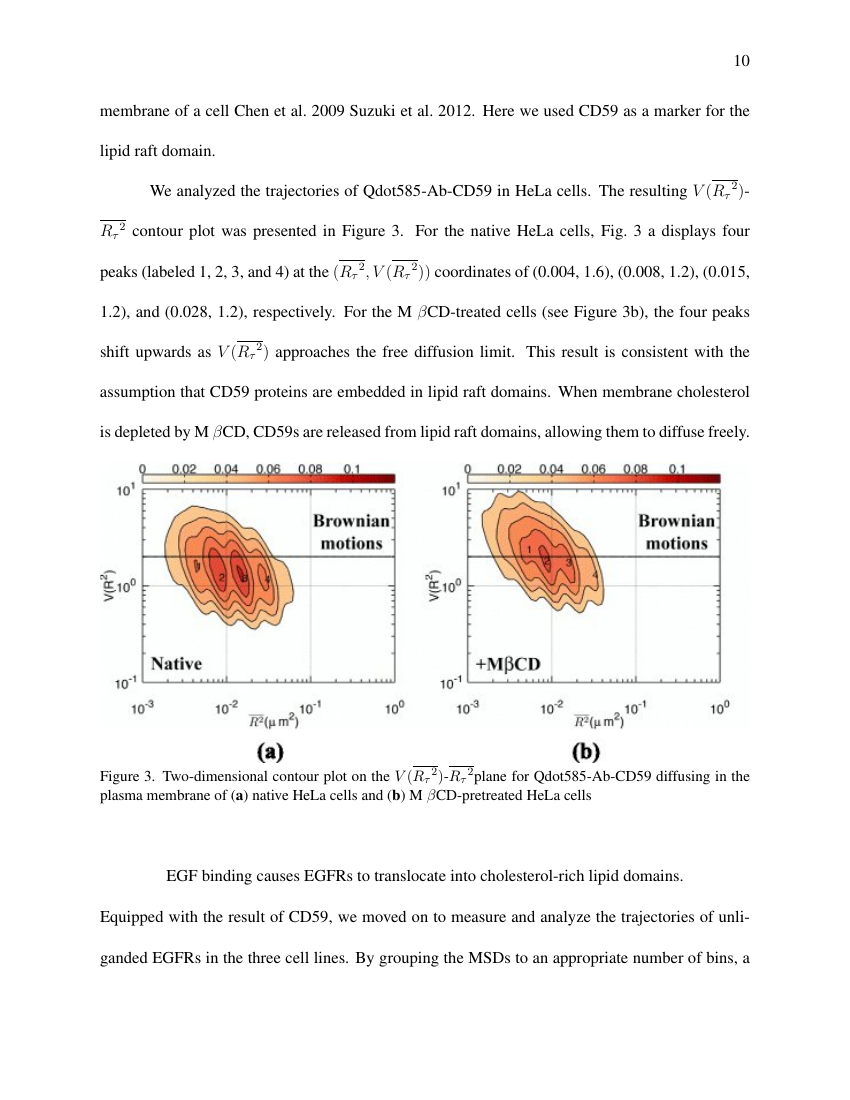 Example of Format for Turabian Research Papers format