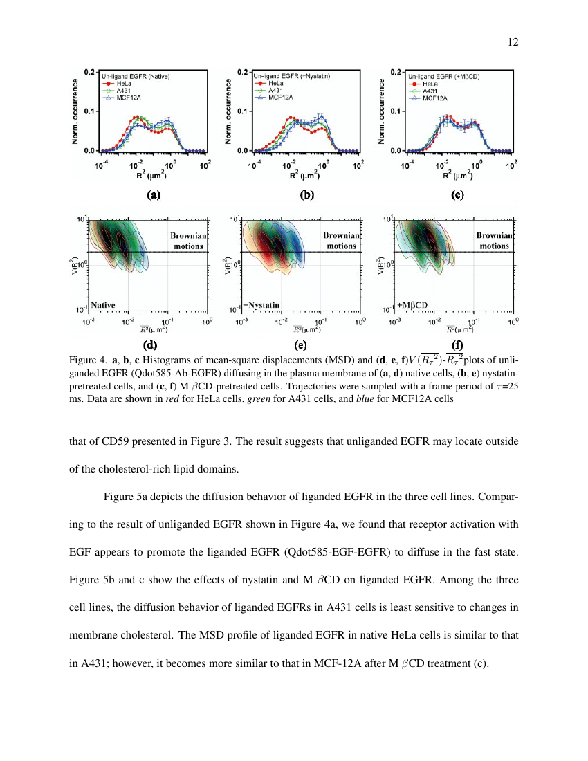 Example of Format for Turabian Research Papers format