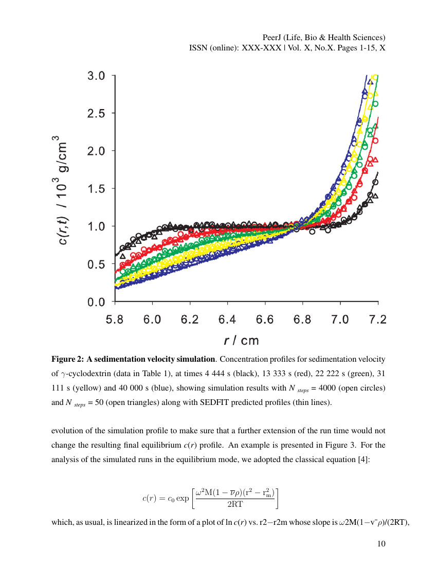 Example of Advanced Research in Computing and Applications format