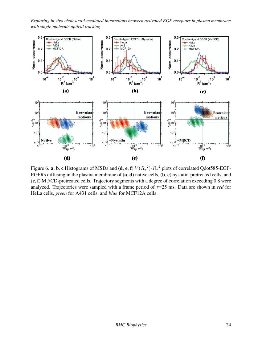 Example of Bulletin of the Seismological Society of America format