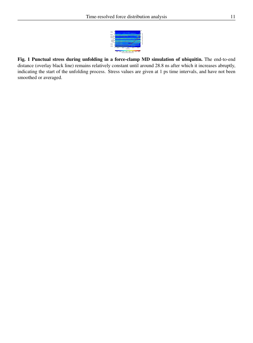 Example of Pollution Research format