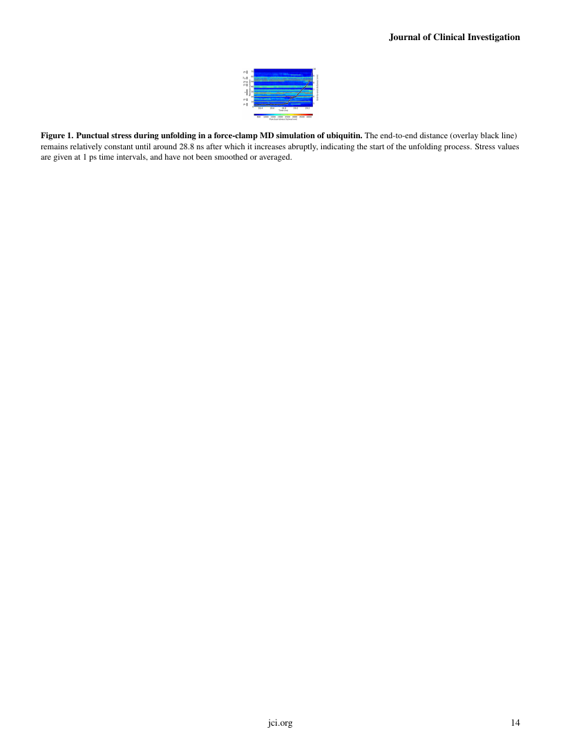 Journal of Clinical Investigation Research and Clinical Medicine