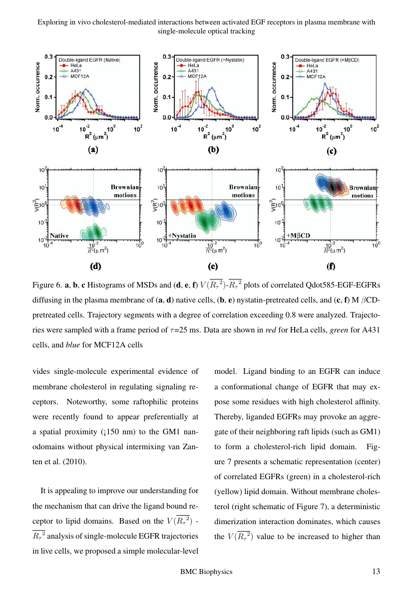 Example of Journal of Business and Social Development format