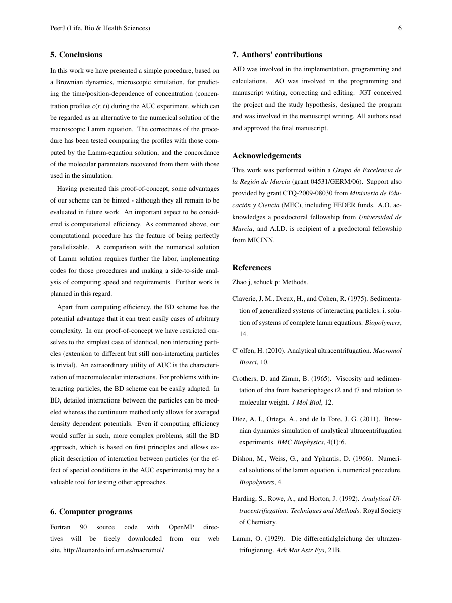 Example of Indian Journal of Sustainable Development format