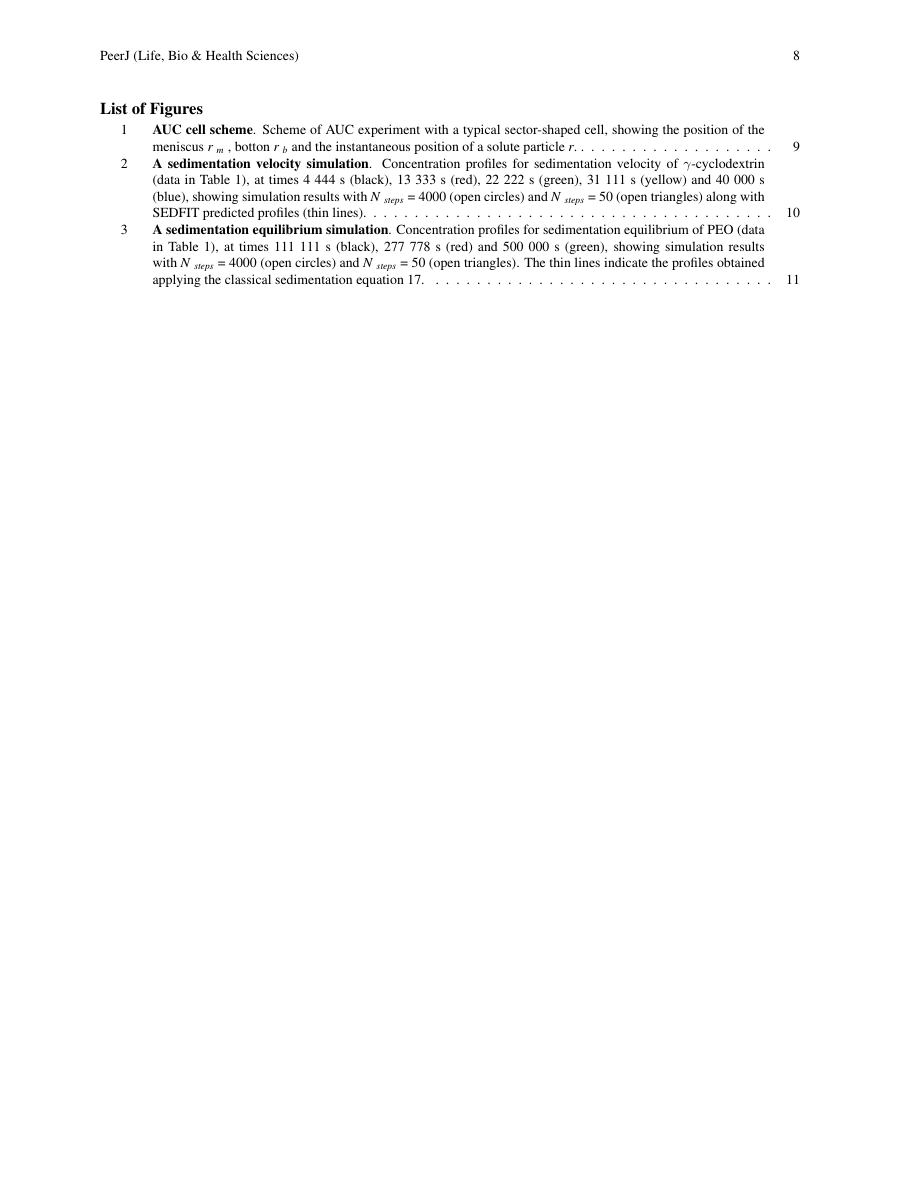 Example of Indian Journal of Sustainable Development format