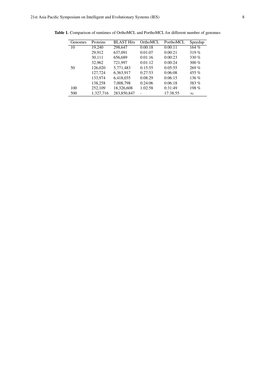 Example of Rungta International Journal of Civil and Environmental Engineering format