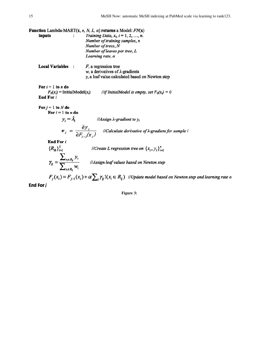 Example of International Journal of Marketing and Business Communication format