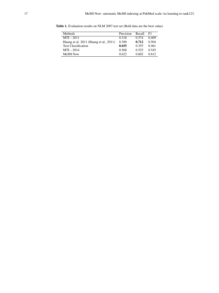 Example of International Journal of Marketing and Business Communication format