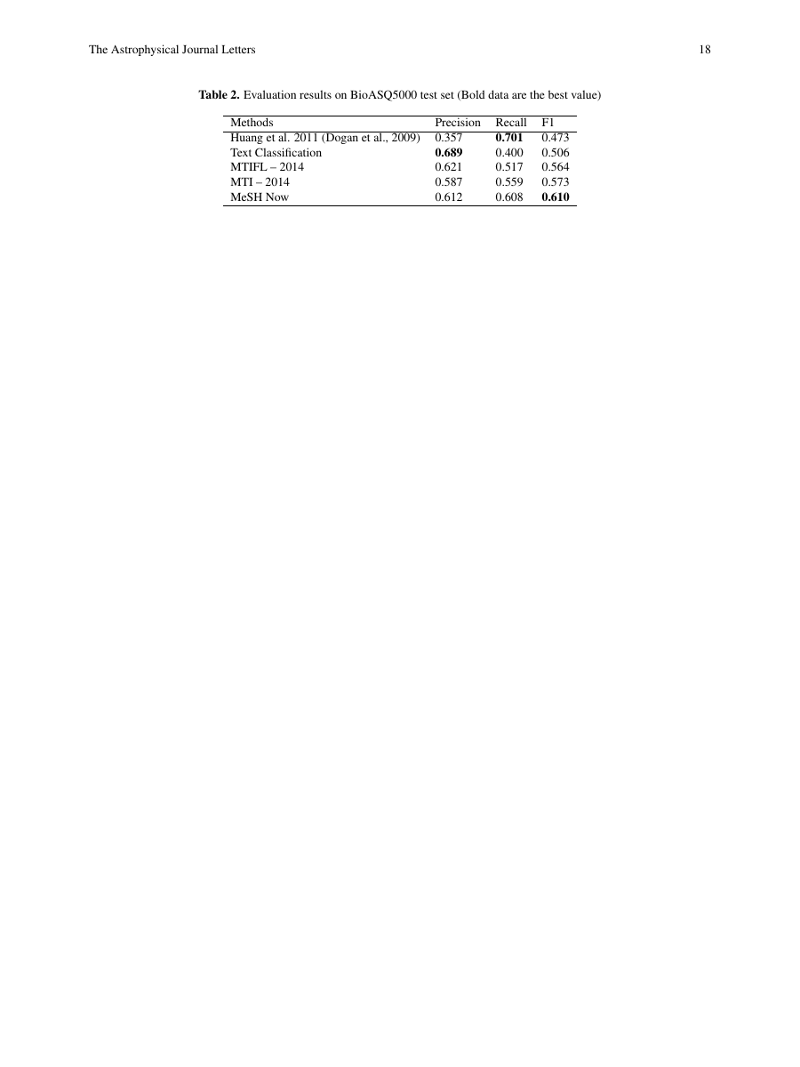 Example of International Journal of Marketing and Business Communication format