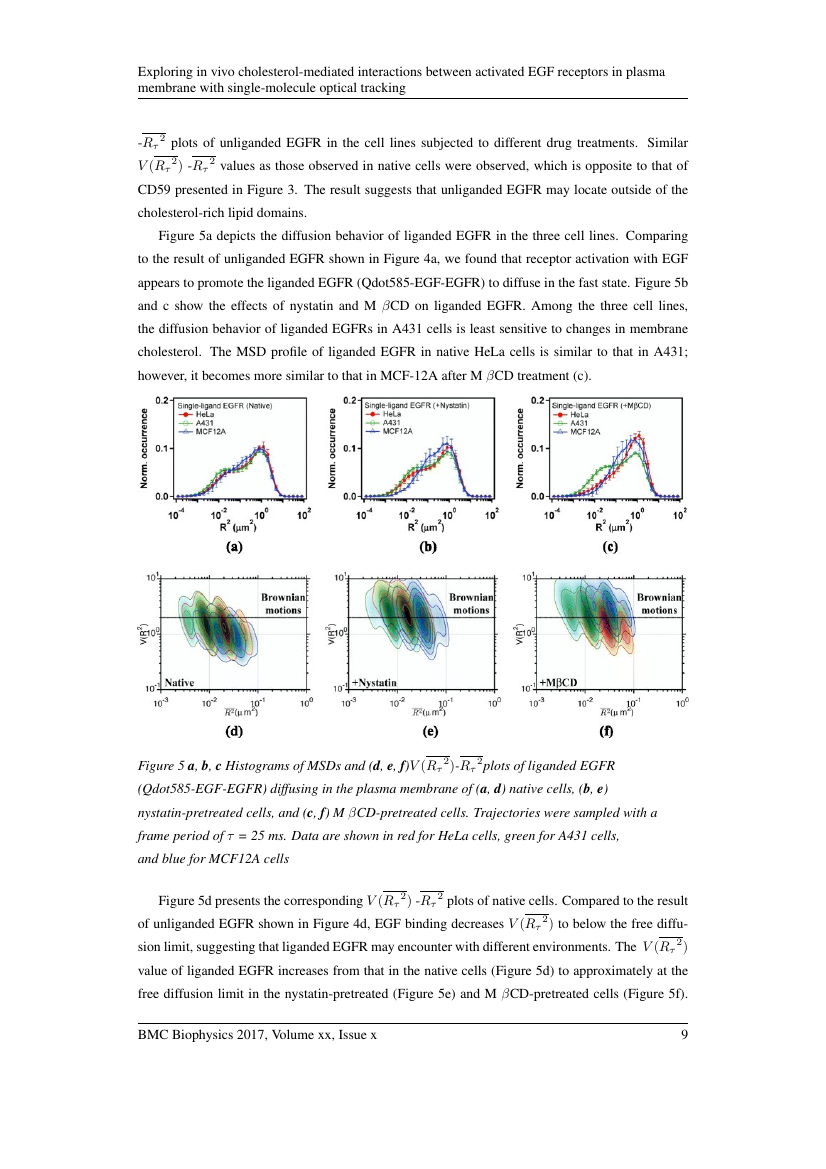 Asia-Pacific Journal of Molecular Biology and Biotechnology Template ...
