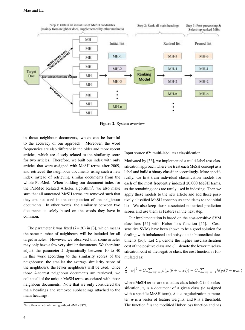 Pain Management Template - Future Medicine