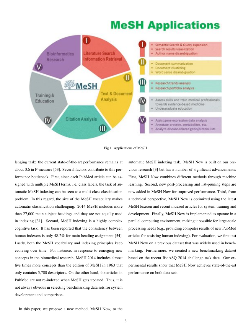 Example of International Journal of Scientific Engineering and Technology (IJSET) format