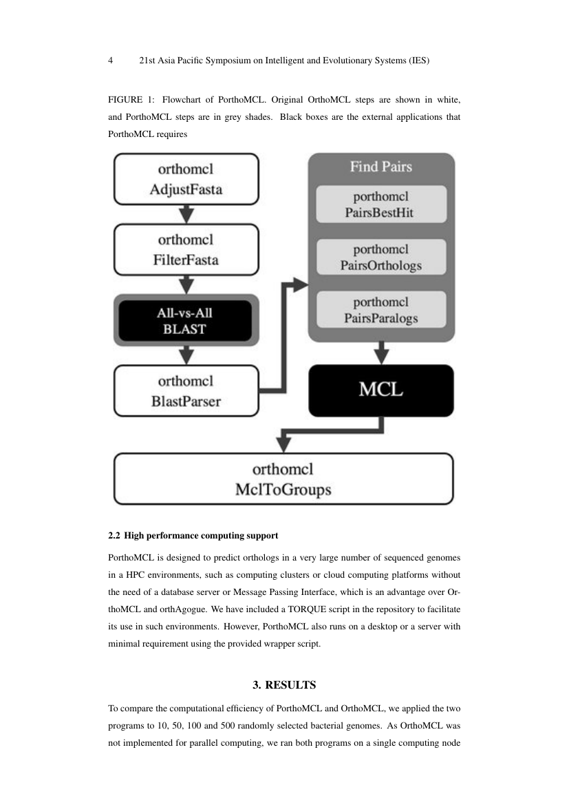 Gmr Example Governance and Management Review (GMR) Template - University of the Punjab