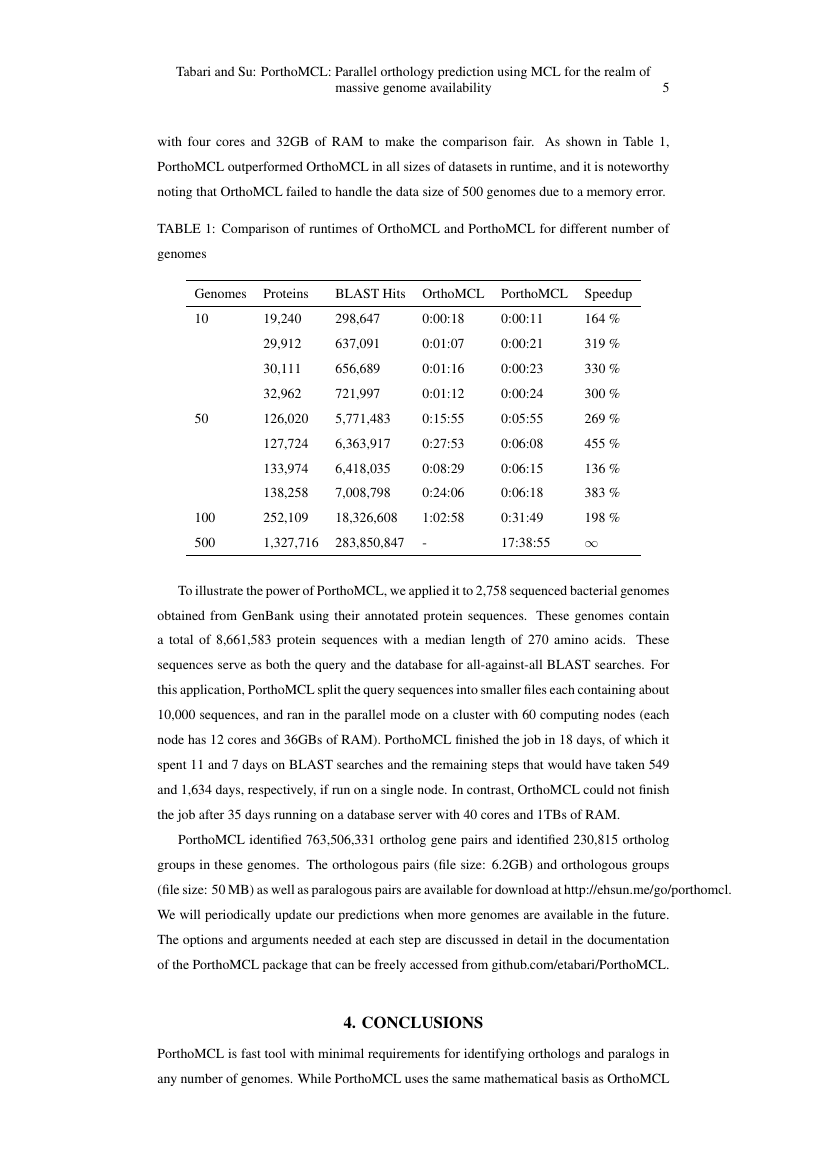 Governance and Management Review (GMR) Template - University of the Punjab