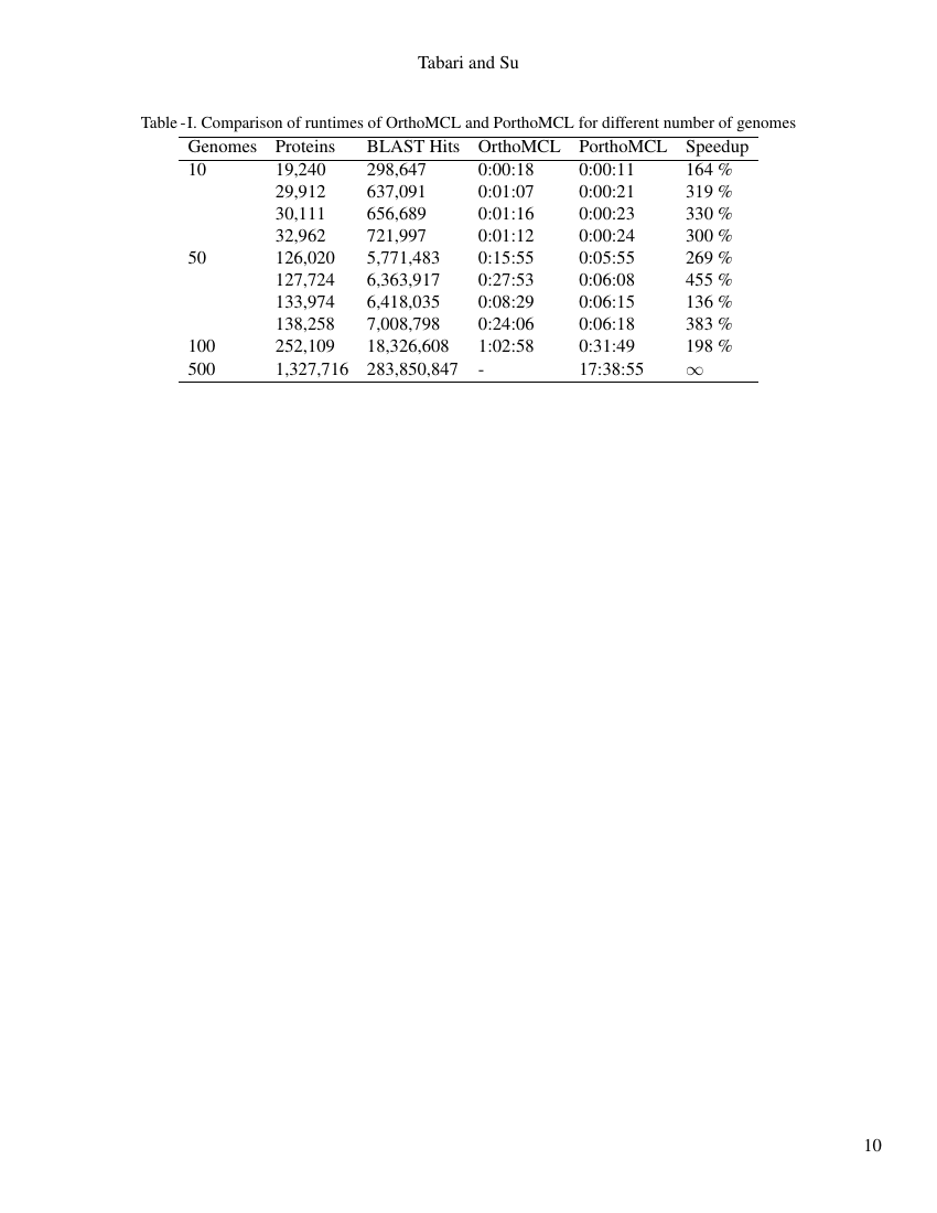 Example of Pakistan Journal of Medical Sciences format