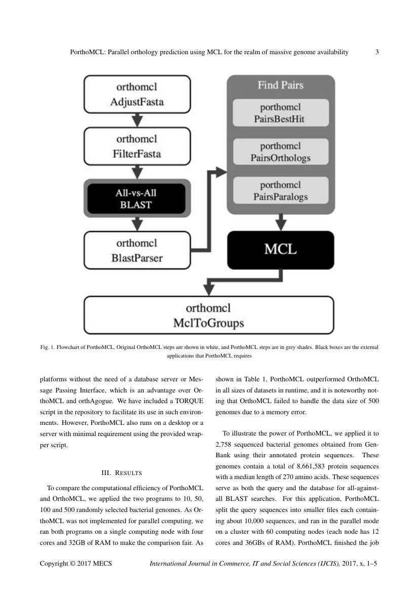 Example of International Journal of Intelligent Systems and Applications(IJISA) format
