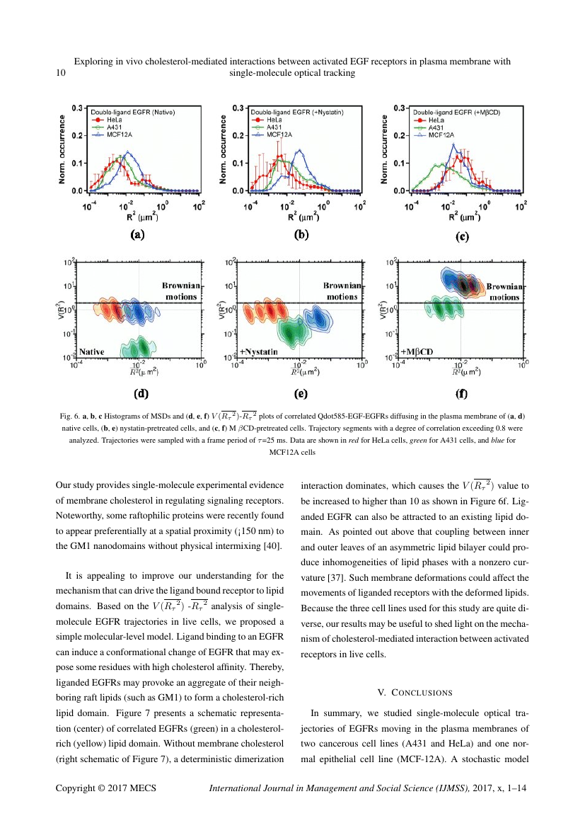 International Journal of Computer Network and Information Security