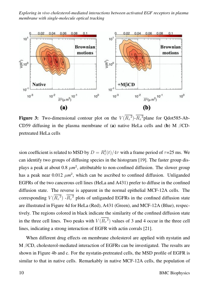 Journal of Materials and Environmental Science Template University of Mohammed Premier Oujda