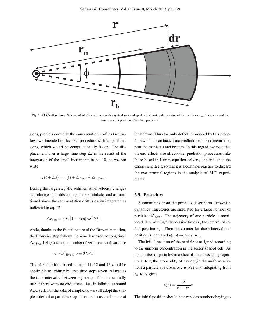 Sensors & Transducers Journal Template International Frequency Sensor