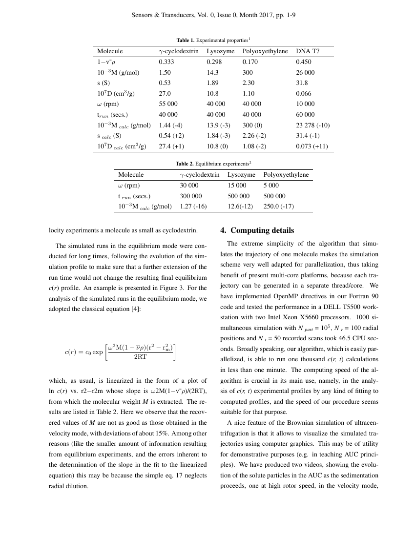 Sensors & Transducers Journal Template International Frequency Sensor