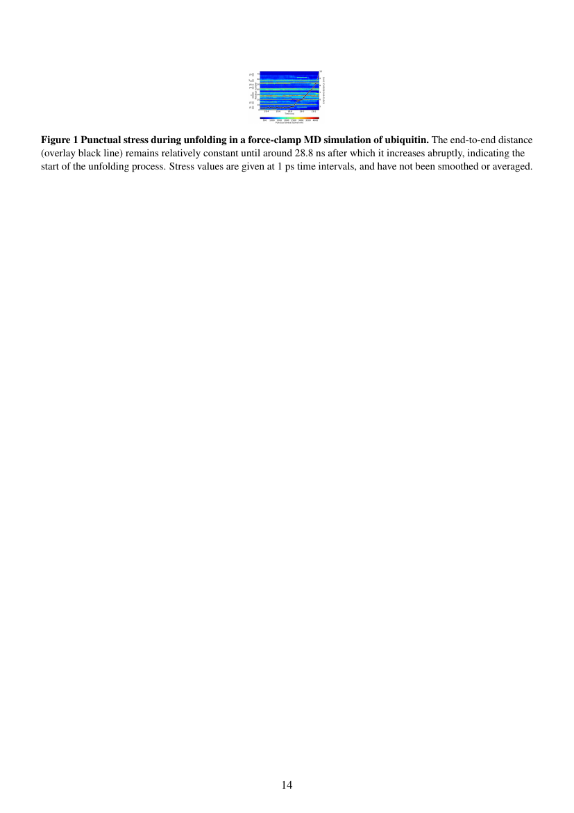 Example of Thai Journal of Pharmaceutical Sciences format