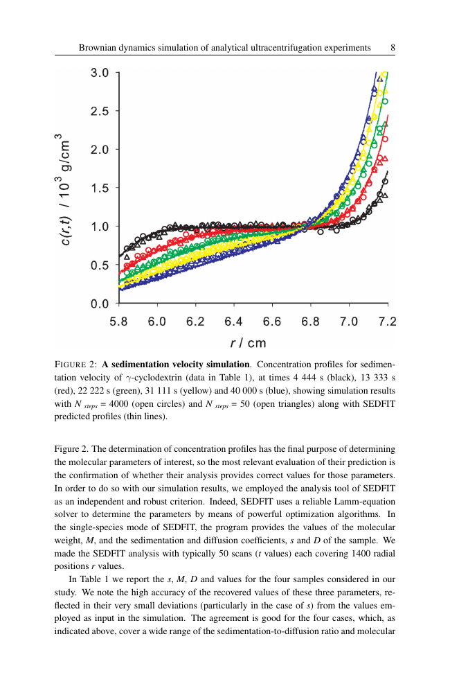 Example of Multidiscipline Modeling in Materials and Structures format
