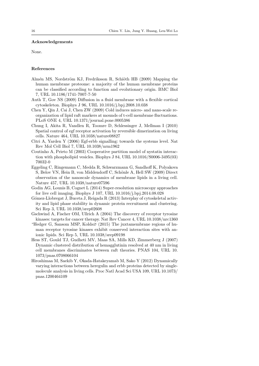 Gps thesis submission picture